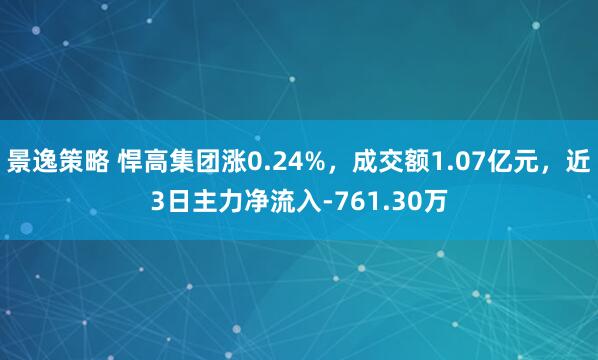 景逸策略 悍高集团涨0.24%，成交额1.07亿元，近3日主力净流入-761.30万